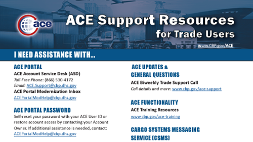Screenshot of the ACE Trade Resource Sheet which is a pdf flyer that lists the ACE support resources a user can access for more information.