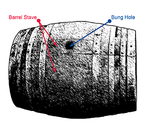 Historical illustration of a barrel