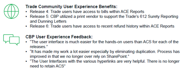 This graphic details the ACE benefits to the trade community in Release 4 to 6. It also includes positive user feedback for the new system. The image in the top right conveys the global impact of ACE to the trade community. The second image conveys the user feedback CBP has received for ACE.