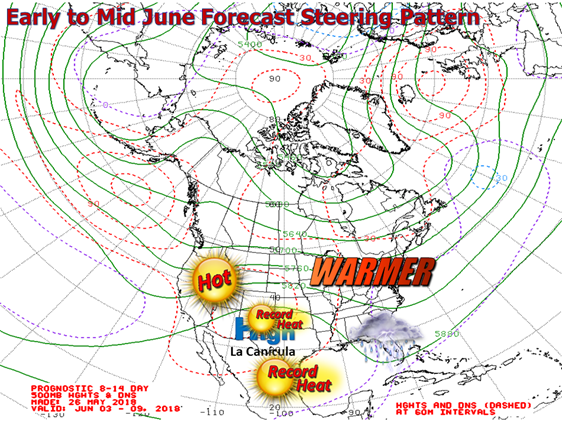 High Temperatures are coming to the Rio Grande Valley